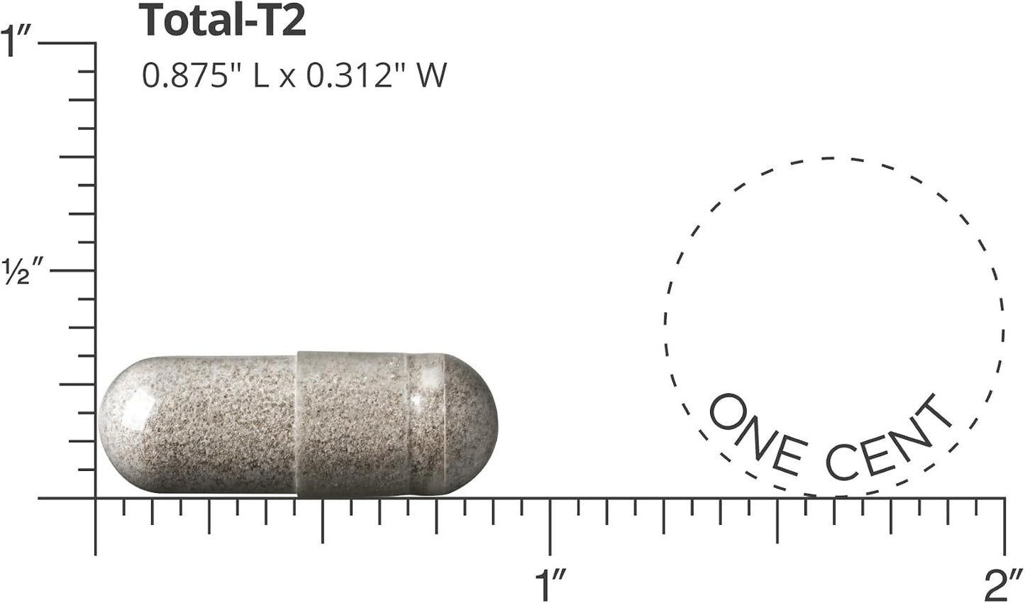 Now Boost T-Levels & Nitric Oxide Nugenix® Total-T2