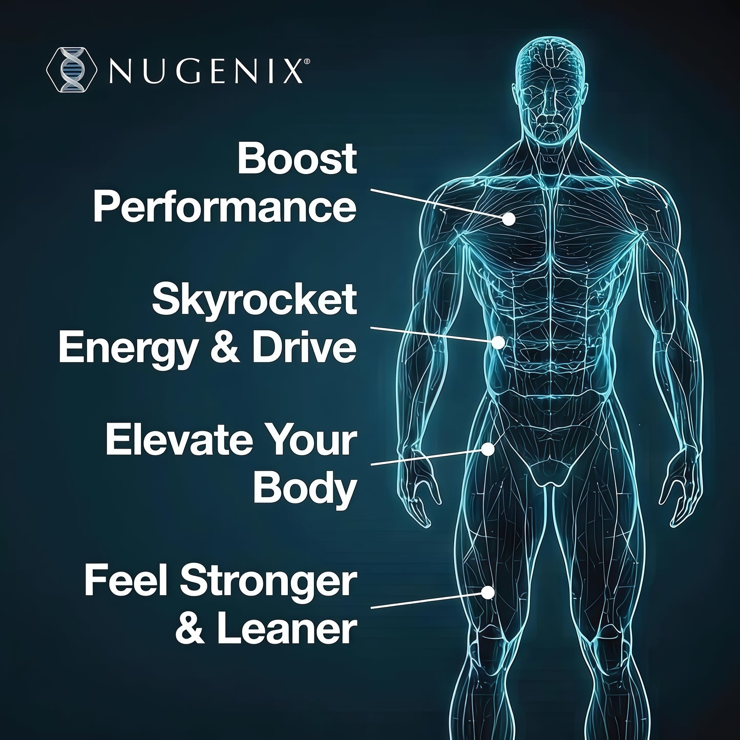 Live Free With Nugenix Nugenix® Total-T